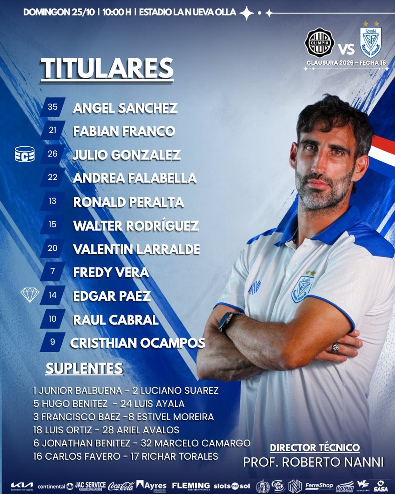 Los elegidos por Roberto Nanni para iniciar ante Olimpia.