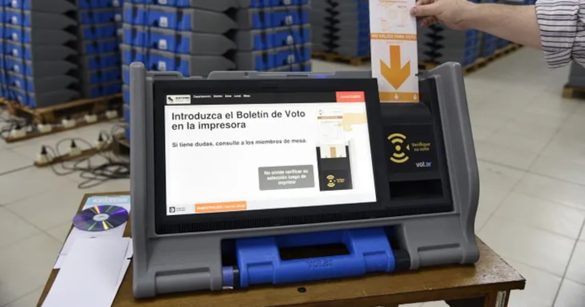 Definición de bancas de concejales mediante el Sistema D’Hondt en 2026