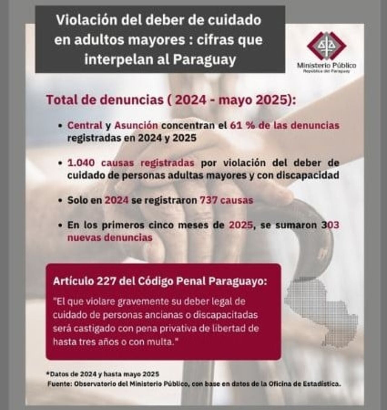 Estadísticas de la Fiscalía