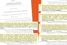 Diputados exige al BCP respuestas sobre operaciones de banco Atlas