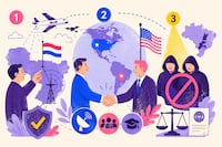 Una preocupación nacional que está en la agenda internacional