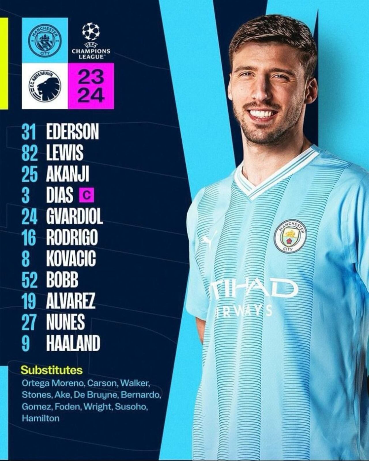 Foto: Manchester City