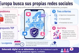 Redes europeas para frenar la manipulación online