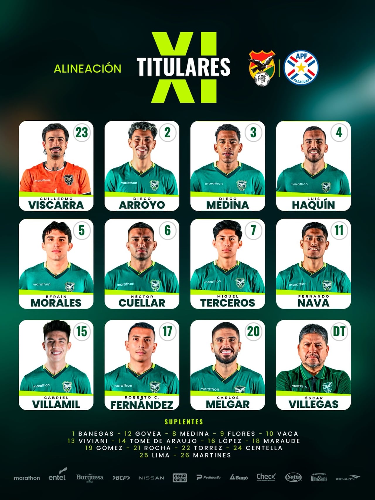Equipo titular boliviano para medir a Paraguay en este inicio de nuevo proceso mundialista.