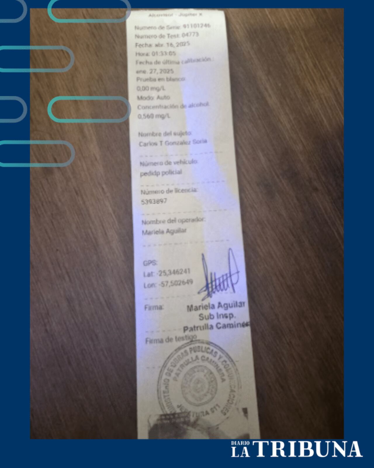 El test fue realizado en la sede de la Patrulla Caminera de San Lorenzo, donde también se verificó que elotro conductor dio negativo.