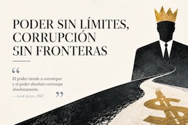 El poder lleva a la corrupción