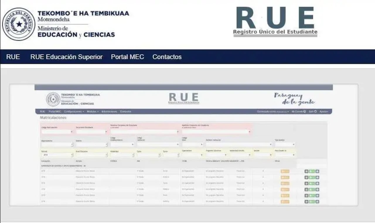 El RUE es un sistema que permite actualizar los datos del estudiante dentro de una institución educativa.