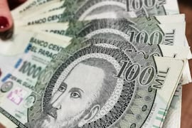 Salario mínimo en Paraguay: Sindicatos aprueban plan de acción y exigen reajuste salarial del 22,3%