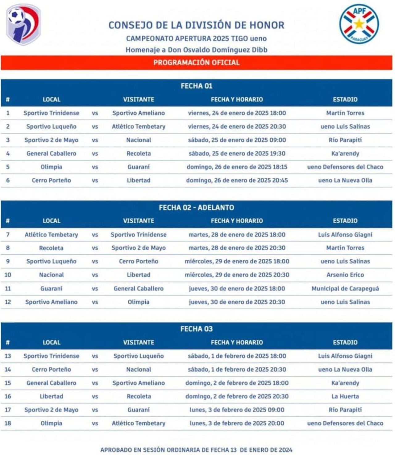 La programación de las tres primeras fechas del Torneo Apertura.