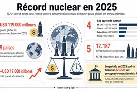 9 potencias aceleran una amenaza atómico