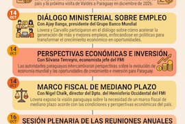 Economía paraguaya ganó visibilidad y respaldo de gobernanza financiera global