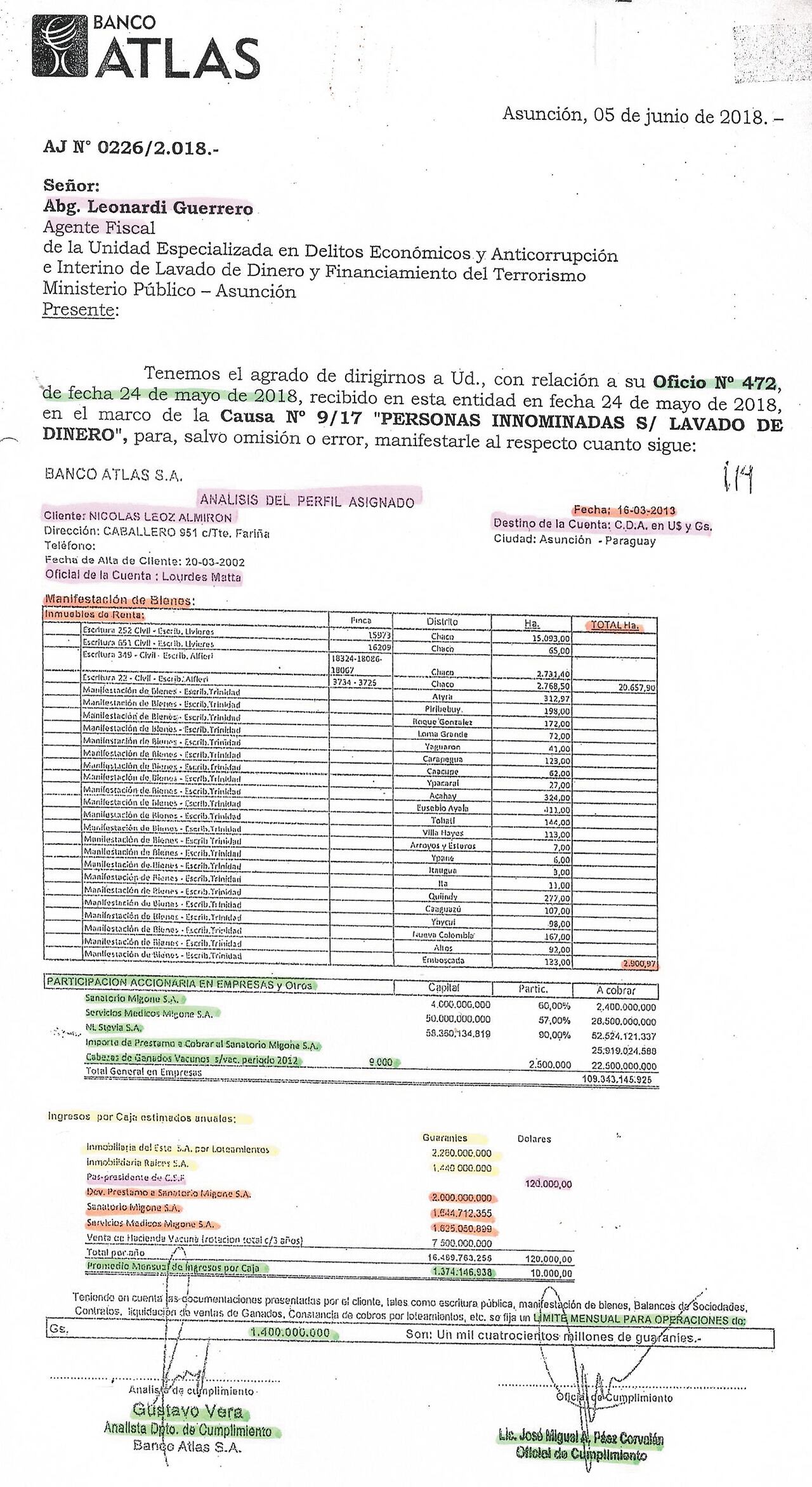 Los documentos muestran cómo el banco Atlas informaba en el 2018 al Ministerio Público que Leoz tenía un LOA de G. 1.400 millones cuando en realidad era de tres veces menos dentro del sistema.