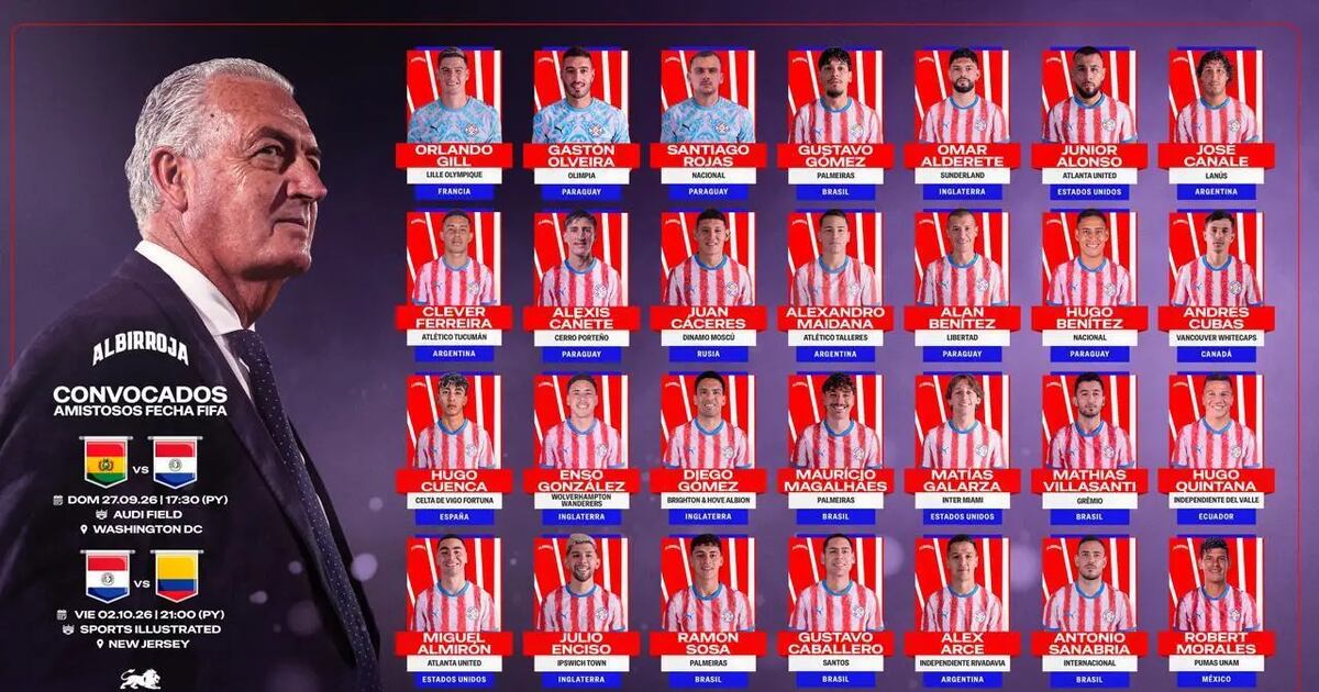 Convocados de Gustavo Alfaro: origen de los jugadores de la Albirroja