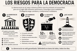 Los enemigos de la democracia crecen