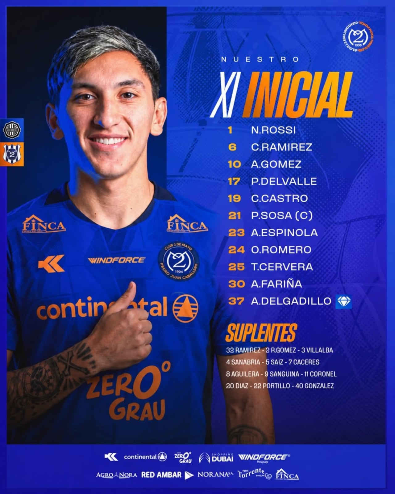 Equipo del Gallo Norteño