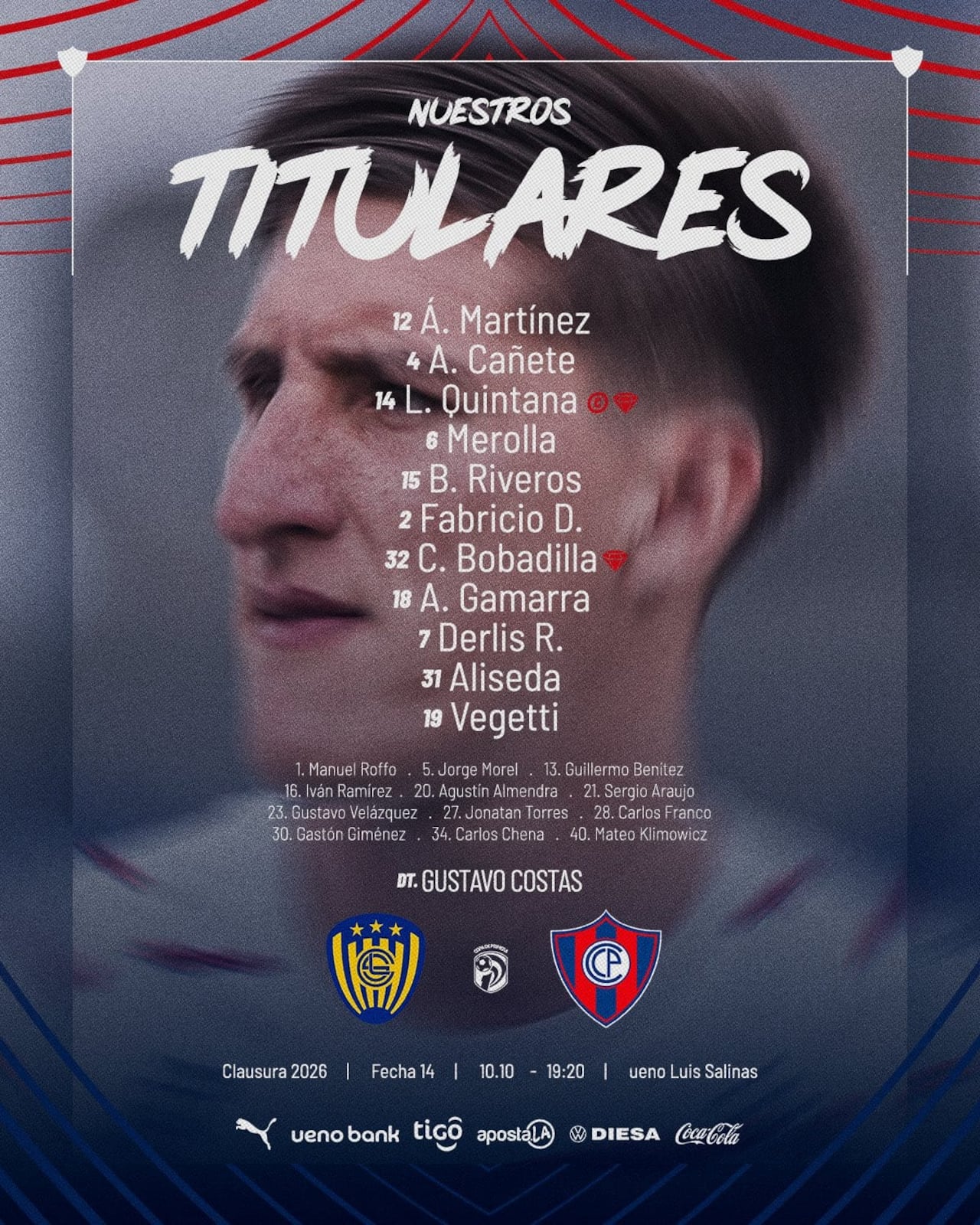 Equipo inicial de Cerro.