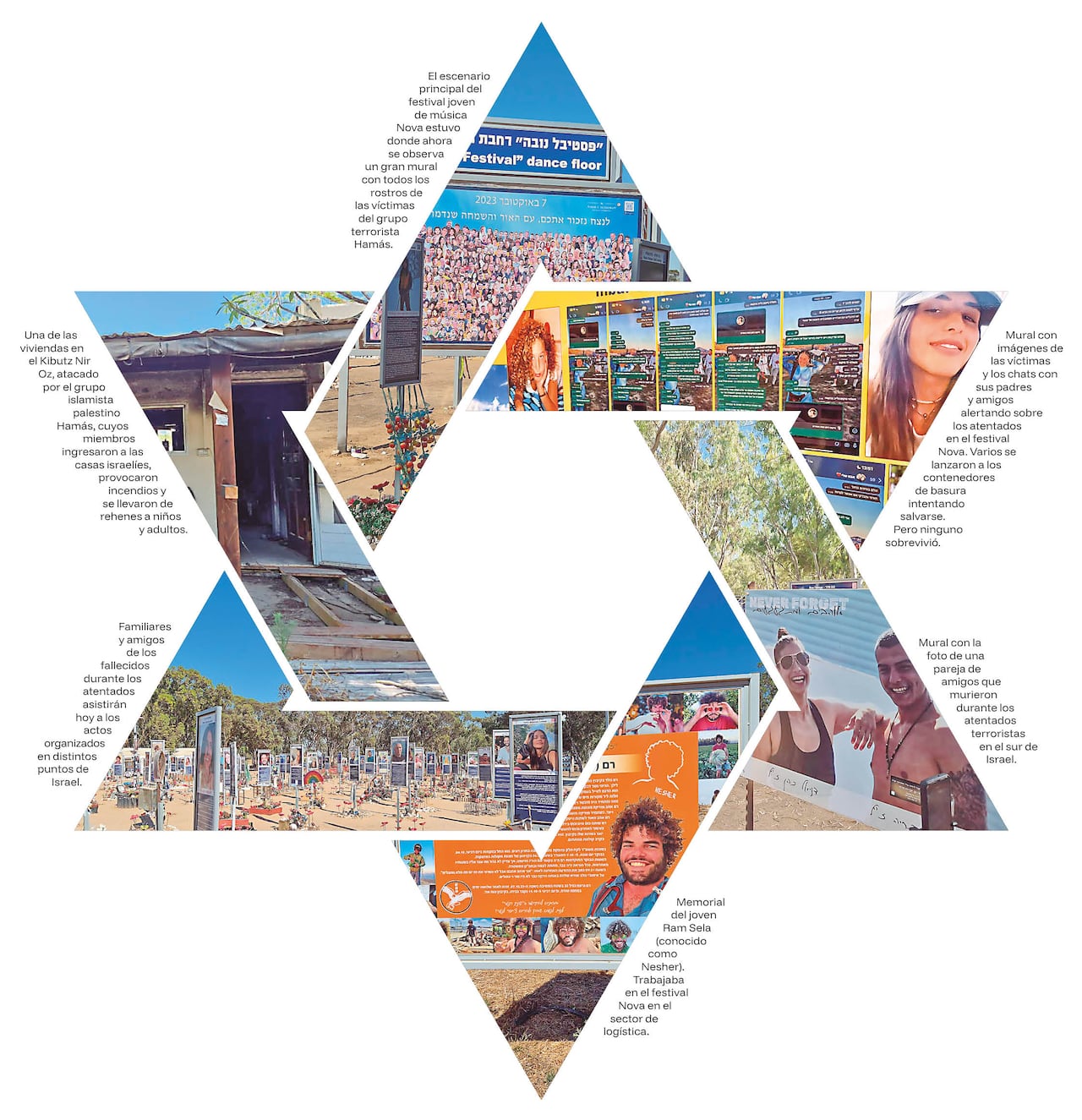 Composición gráfica con fotos de las víctimas del ataque terrorista en octubre de 2023 contra Israel.