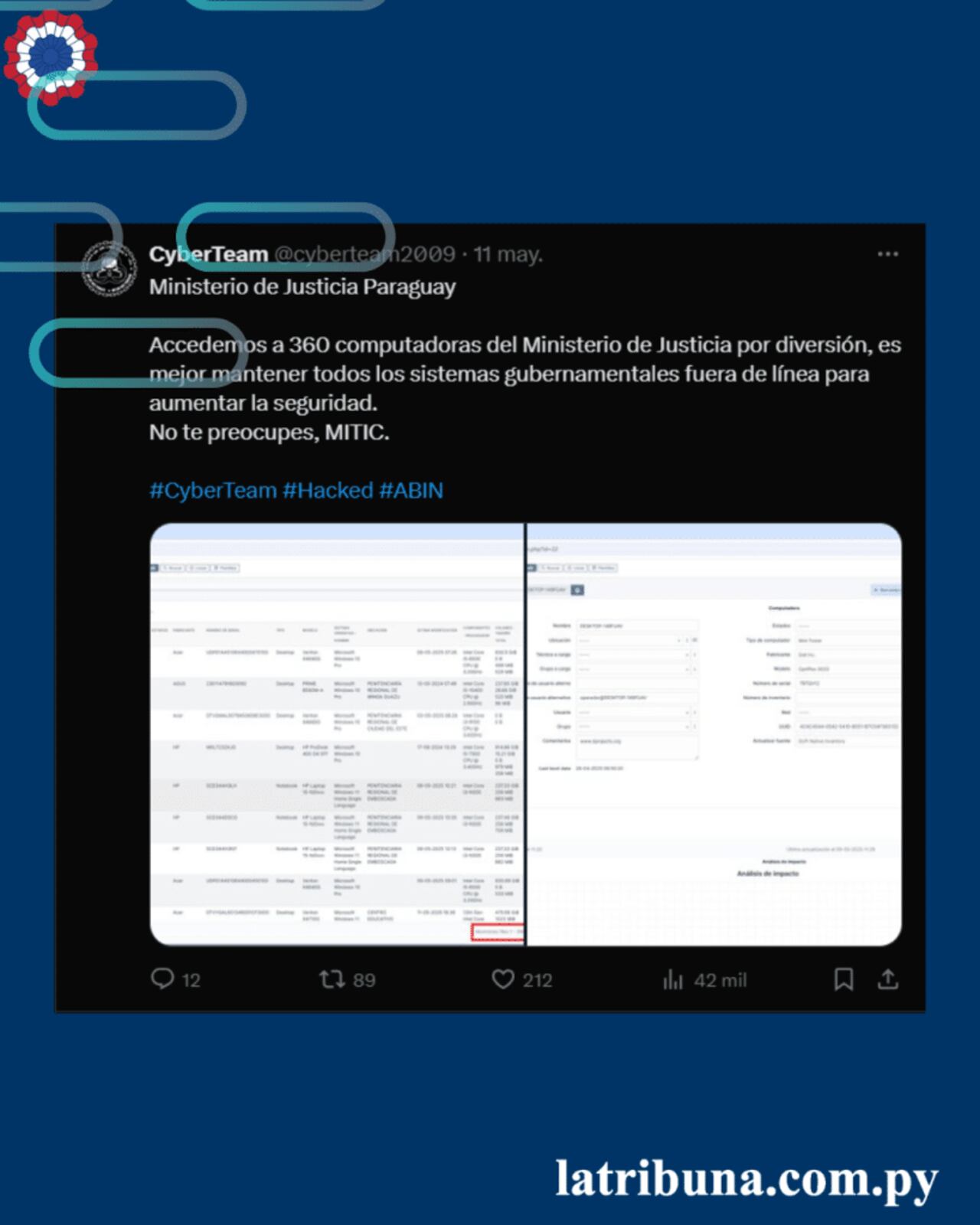 Hackeo reciente a instituciones gubernamentales de Paraguay. El grupo Cyberteam se adjudicó el ataque.
