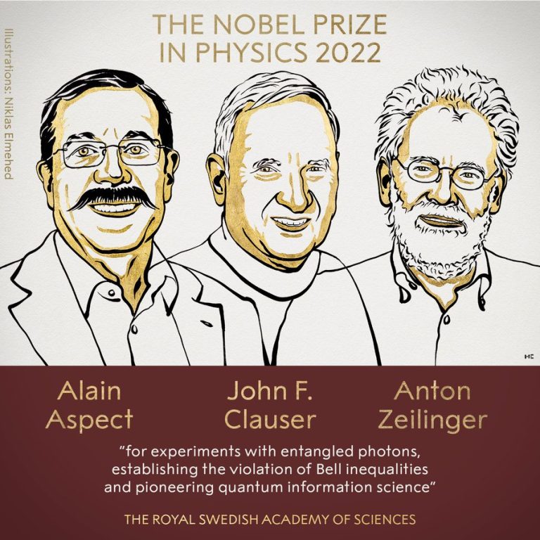 Investigadores de comunicación cuántica ganan el Premio Nobel de Física 2022