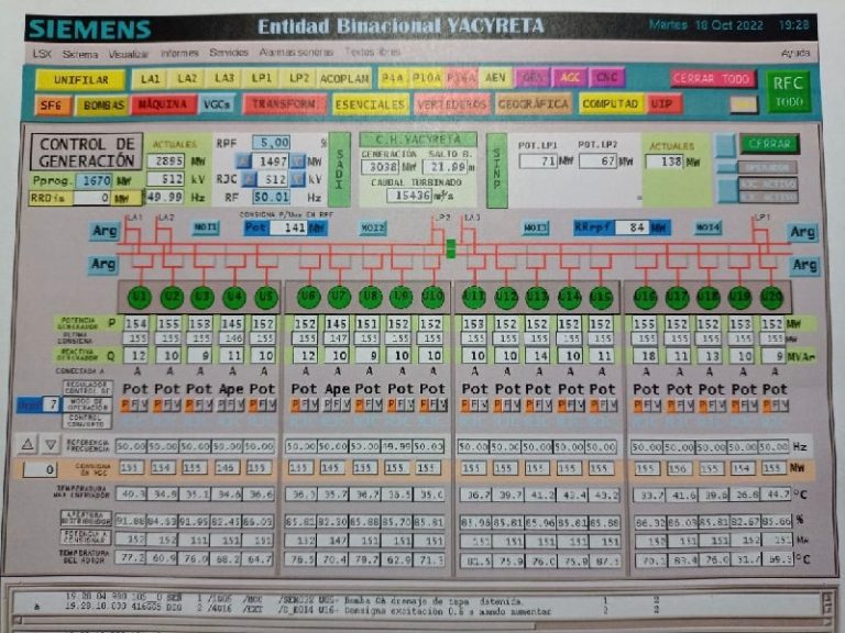 Aumento del caudal y mantenimiento a tiempo genera récord en Yacyretá