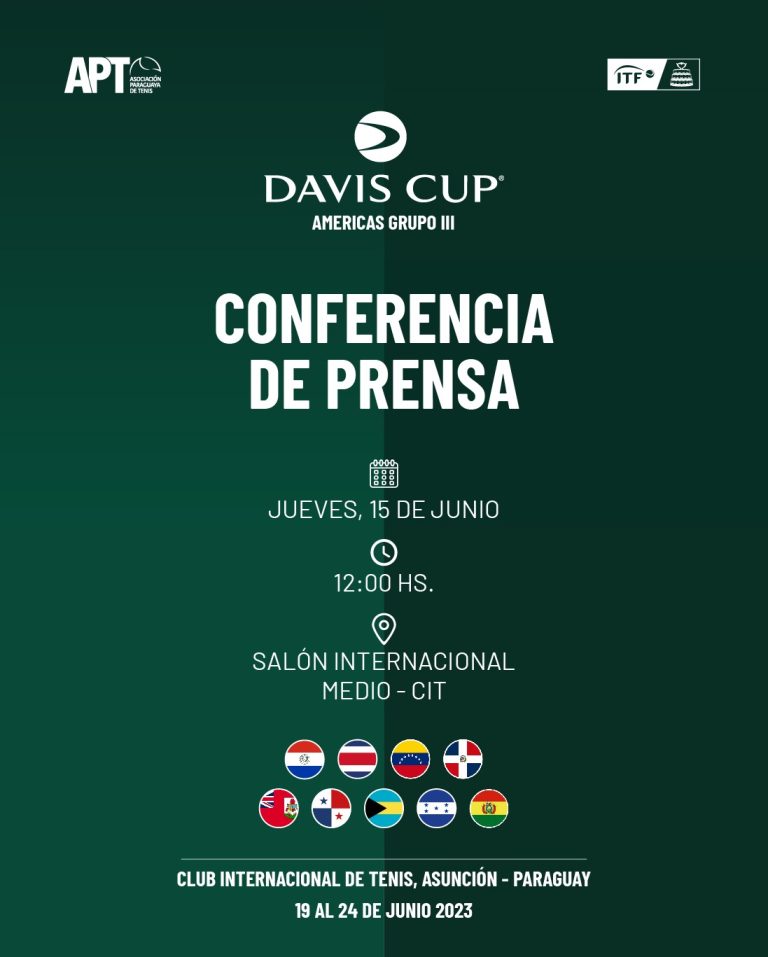 Copa Davis en el CIT: mañana se presenta y el domingo es el sorteo