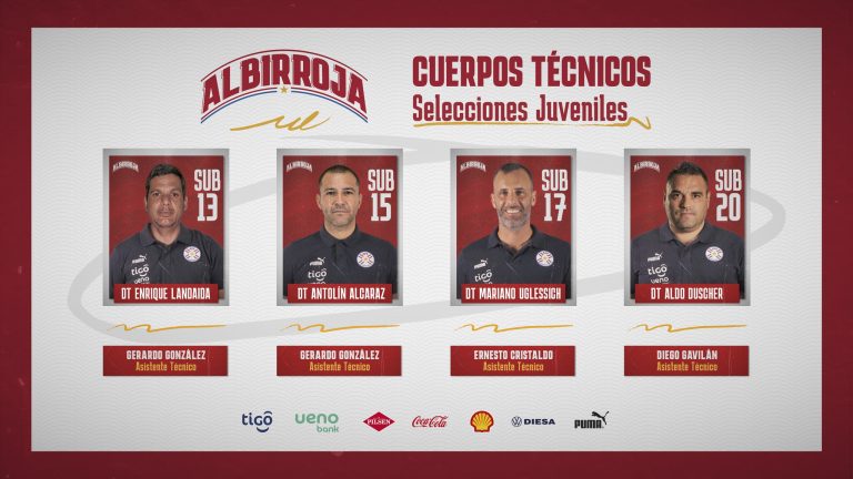 APF informó oficialmente nómina de entrenadores de selecciones formativas